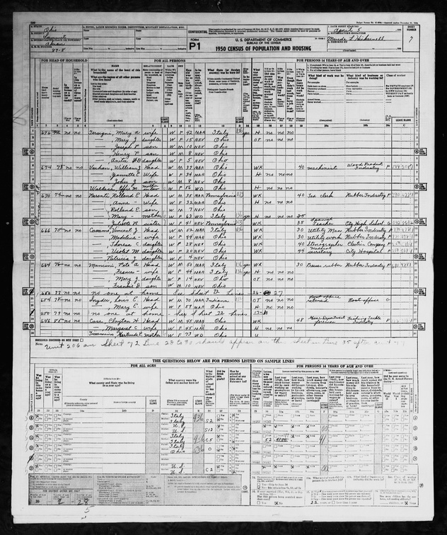 1950 Census - Mary (Sabatini) Parenti.jpeg
