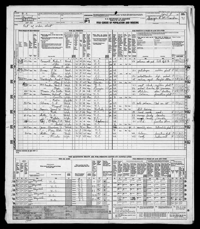 1950 Census - Effie (Bridges) Burress